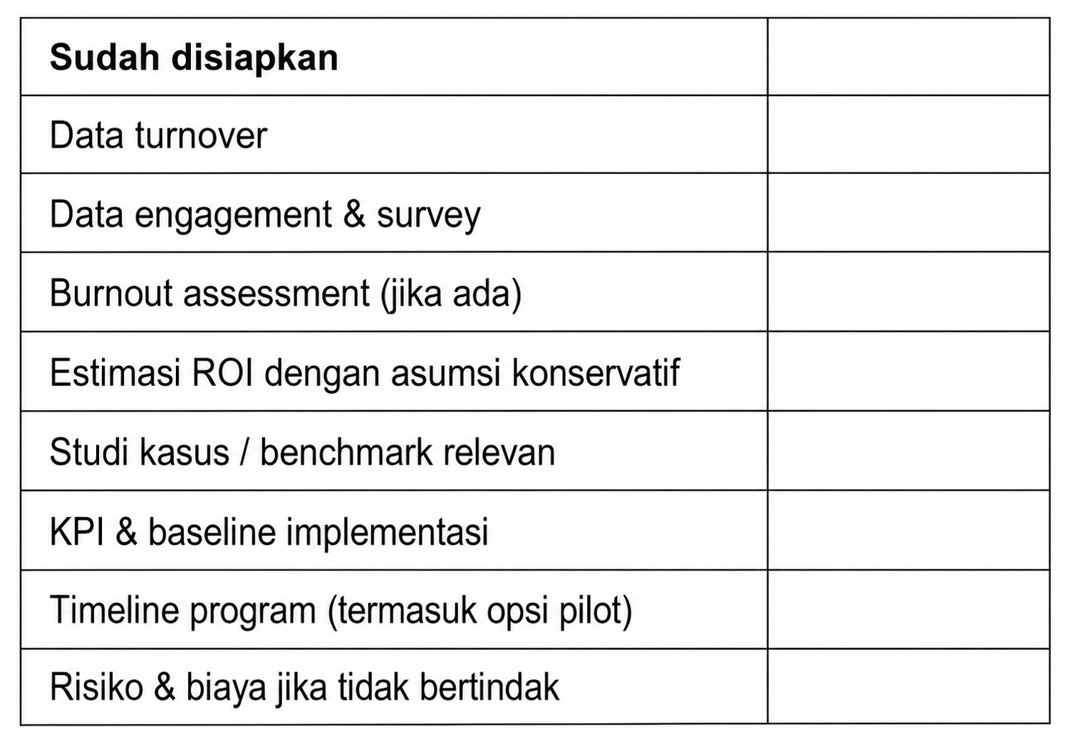 Checklist Sebelum Presentasi ke Direksi
