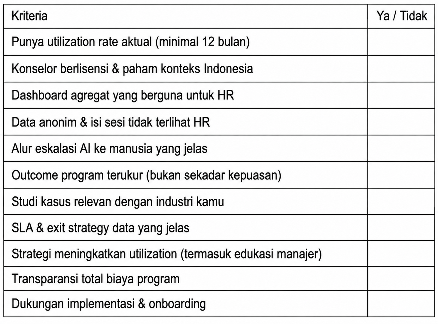 Checklist Evaluasi Vendor EAP