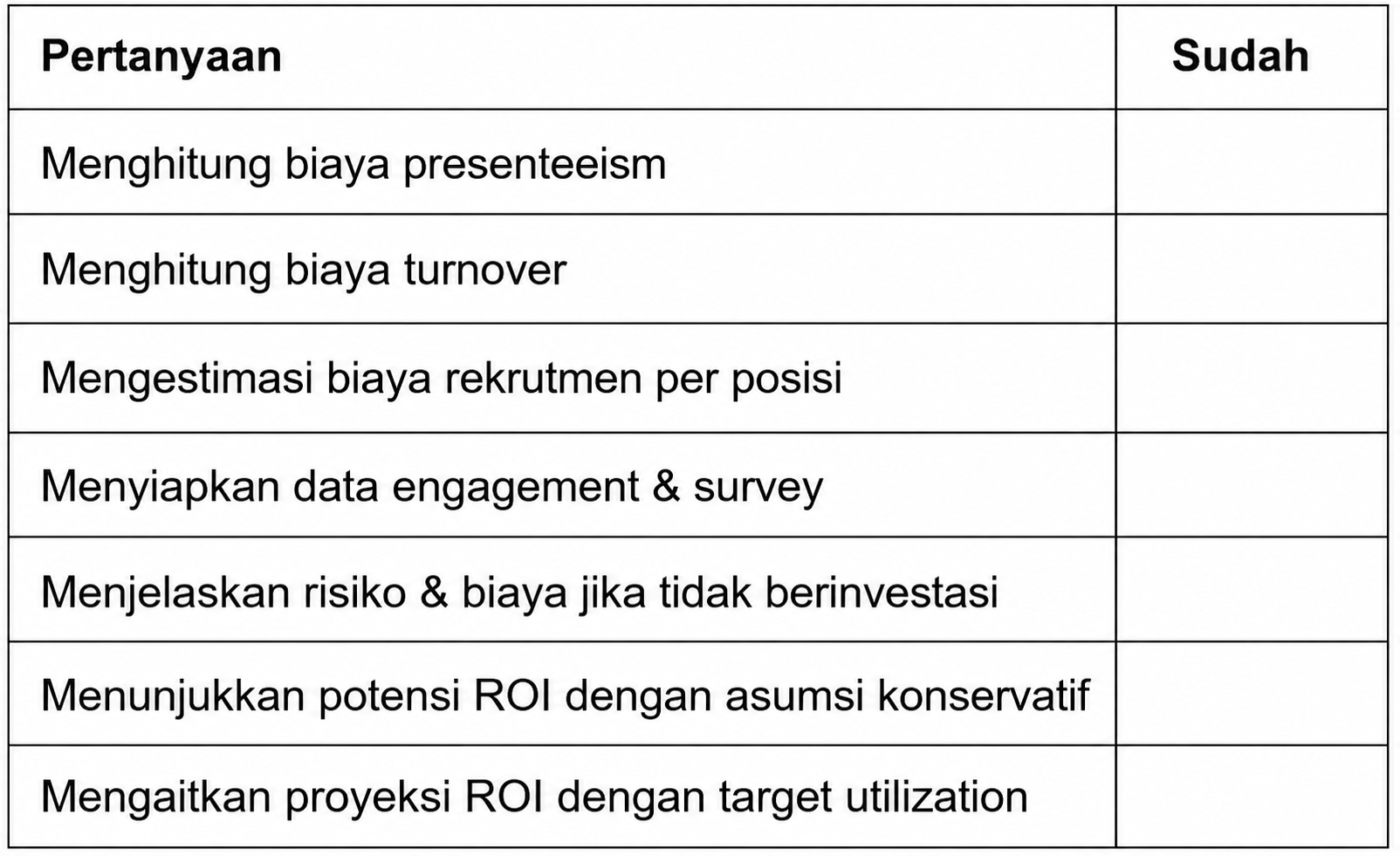 Checklist Sebelum Mengajukan Proposal Wellbeing
